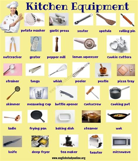 Woodworking tools and equipment and their uses. Kitchen Equipment: Useful List of 55+ Kitchen Utensils ...