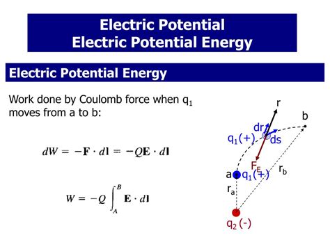 Ppt Electric Potential Electric Potential Energy Powerpoint