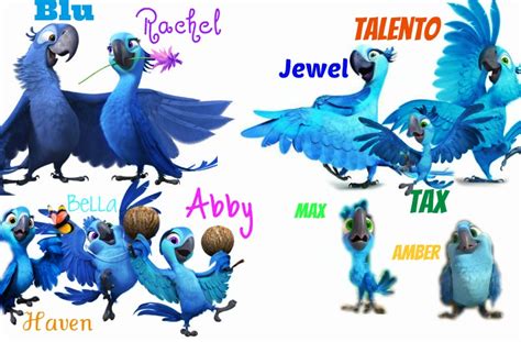 Rio Characters Names
