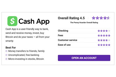 Cash App Review 2023 Pros And Cons