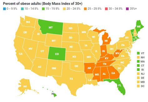 us obesity levels by state obesity