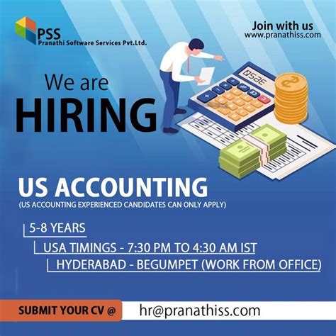 Pranathisoftwareservices Is Looking To Hire An Expert In Usaccounting
