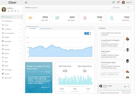 Try out an interactive screencast on how vuetify cards work. 17 Best VueJS Admin Templates For Web Applications 2020 ...