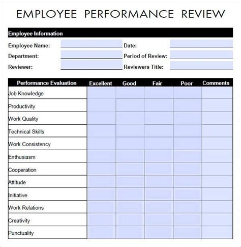 Employee Performance Review Template Free In Performance Evaluation Evaluation