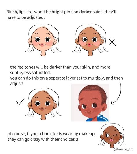 How To Draw Blush On Dark Skin Andtheearthdidnotdevourhim