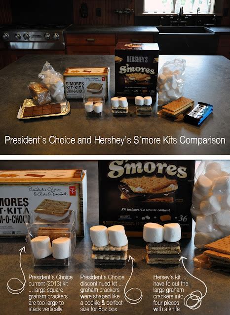 The Creative Bag Blog Diy Smore Favors In Our Clear 8oz Take Out Boxes