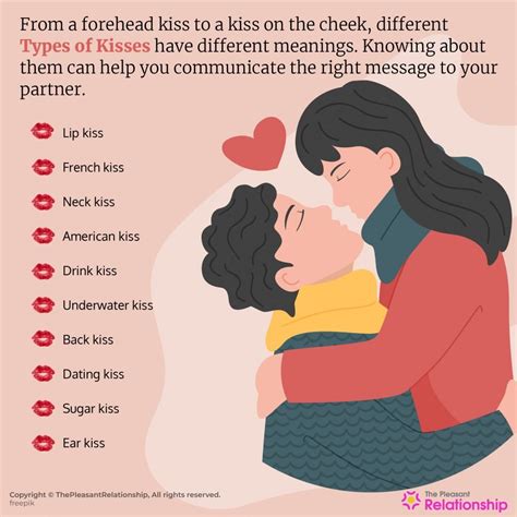 How Many Types Of Lip Kisses Are There