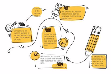 Premium Vector Hand Drawn Timeline Infographic Template