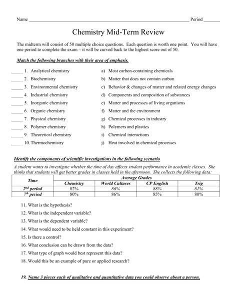 Chemistry Midterm Review