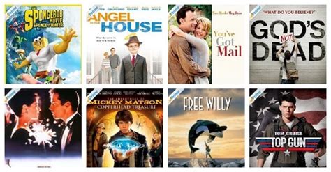 What Are The Top Rated Movies On Amazon Prime Imdb S Top 10 Highest