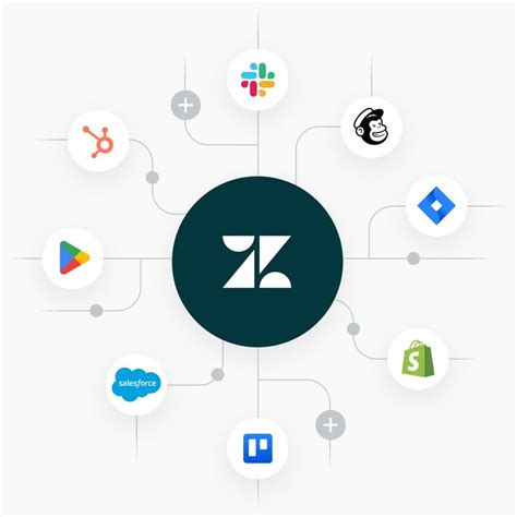 中小企业客户服务 Zendesk小型企业客户亚博支持 亚博亚博电脑端亚博官方app