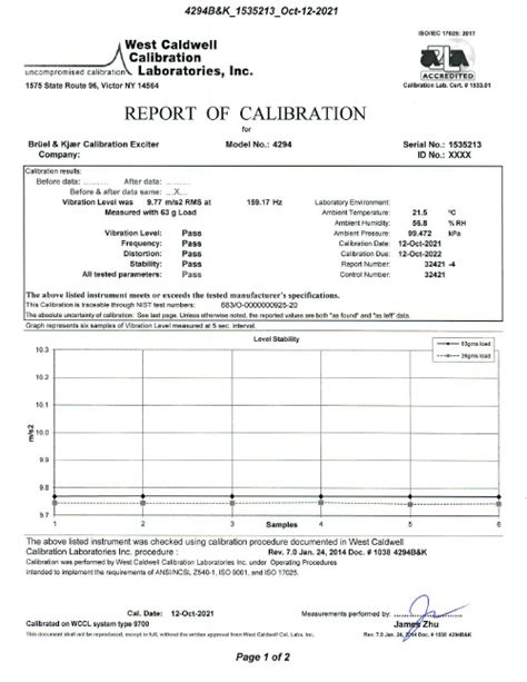 Calibration Certificate Template 50 Koleksi Gambar