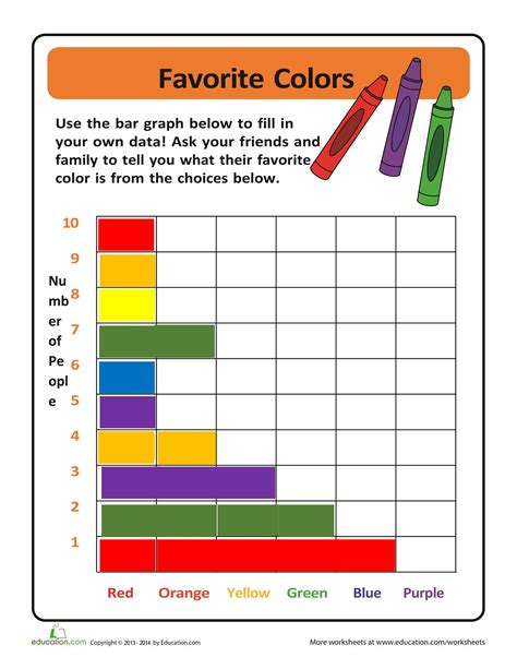 E Learning For Kindergarten Double Bar Graph Worksheets Printable