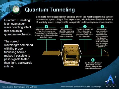 Quantum Tunneling Time Travel