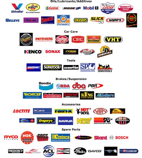 18 Companys Of Auto Part Icons Images Auto Parts Company Logos
