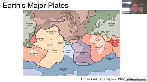 Geog 20 S1 3c Plate Tectonics Youtube