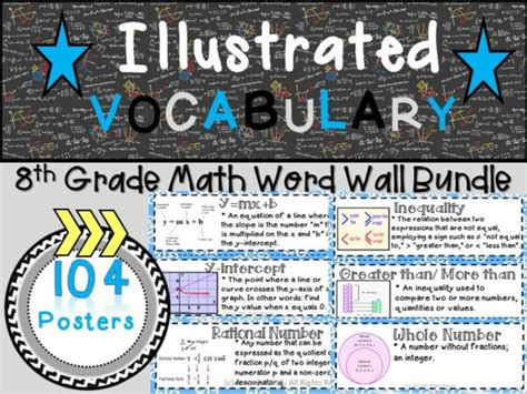 Word Wall Vocab Posters For 8th Grade Math Units Prealgebra 104 Words
