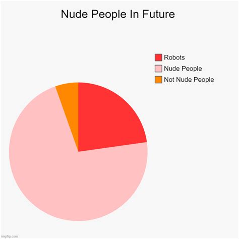 Hundreds Chart Dynamically Created Hundreds Charts Sexiezpix Web Porn