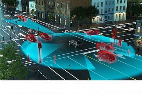 Autonomous Vehicles And The Truth About Lidar Sensors Electronic Products