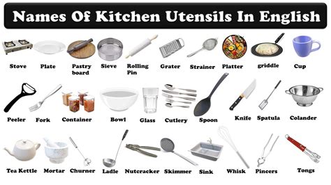 Kitchen Utensils Name In English Kitchen Tools Picture Cooking