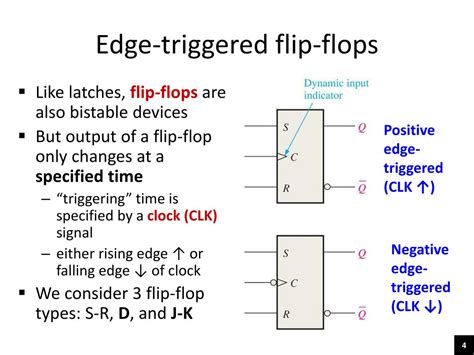Ppt Elec1700 Computer Engineering 1 Week 9 Monday Lecture Flip Flops