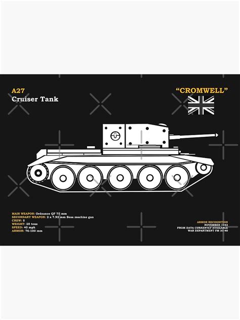 The Cromwell Cruiser Tank Poster By Rogue Design Redbubble
