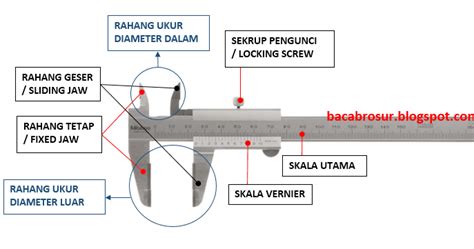 Vernier caliper is used to measure the internal and the external diameters of an object. Cara menggunakan jangka sorong (vernier caliper)