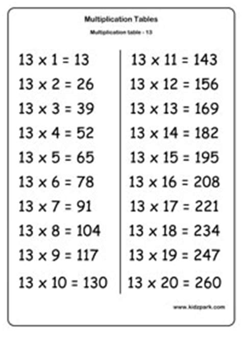 math multiplication worksheetprintable activity sheets