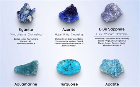 Crystal Meanings Types Of Crystals And Their Meanings