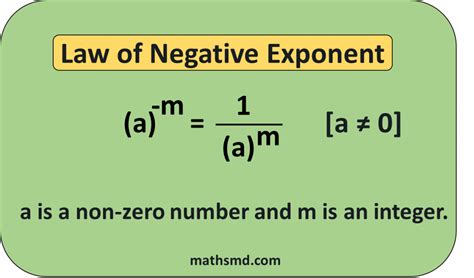 Law Of Negative Exponents Mathsmd