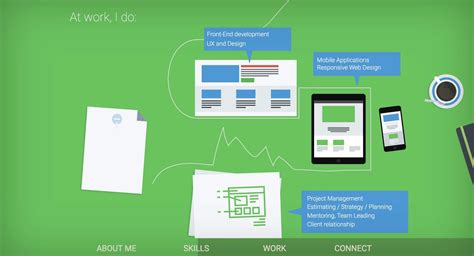 Check spelling or type a new query. 21 Personal Website Examples and How They Are Built
