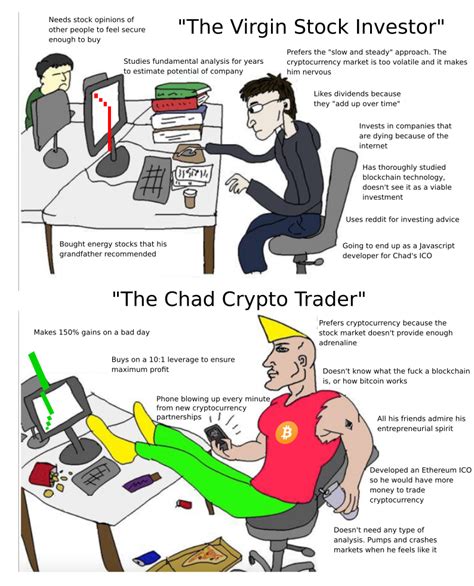 Well, only time can tell… The Chad Crypto Trader : chadmemes