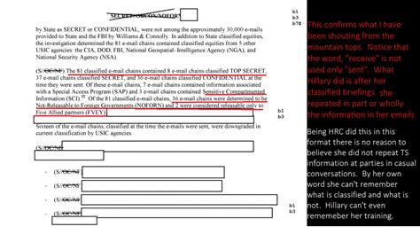 This format demands the fbi format for blackmail, which, of course, is present in this article and the. Stupid & dishonest DOJ/FBI employees. - DC Document Reports