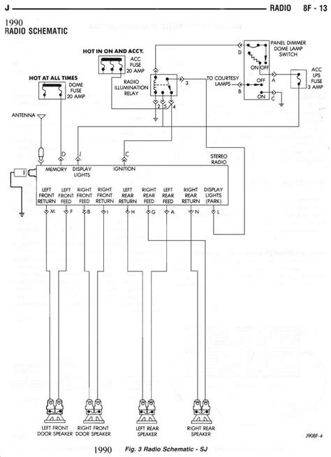 1998 Jeep Cherokee Radio Wiring Diagram