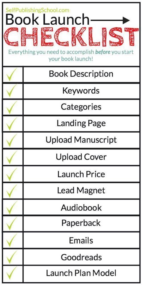 The Ultimate Book Launch Checklist Book Launch Launch A Book