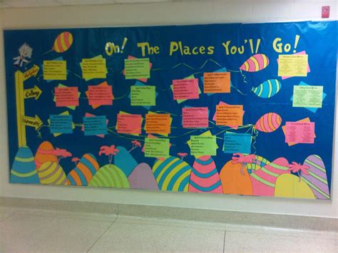 Oh The Places You Ll Go Classroom Decorations Dr Seuss