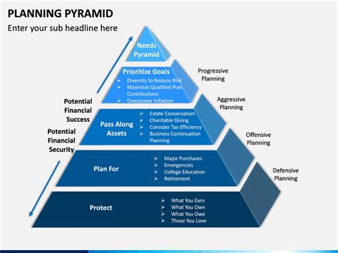 Planning Pyramid Powerpoint Template Sketchbubble