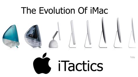 History Of The Imac Apple Imac Evolution 1998 2020 Imac Computers