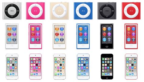 Learn more about ipob news on talkglitz. Full Lineup of Colors for Upcoming iPod Refresh Includes ...