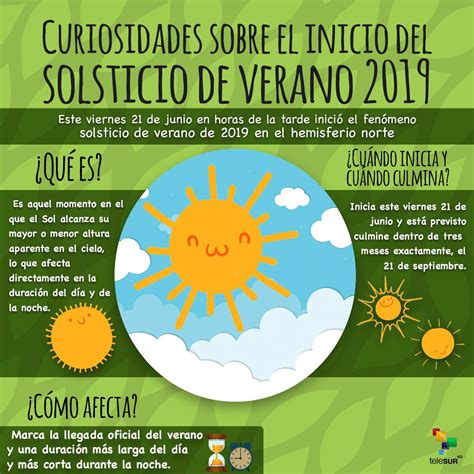 El solsticio de invierno no es menos importante culturalmente, no es casualidad que prácticamente coincida con la festividad de la navidad para la cultura cristiana, así como con el hanuka hebreo. Cinco curiosidades sobre el inicio del solsticio de verano 2019 | Solsticio de verano, Verano y ...
