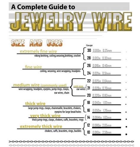Check spelling or type a new query. Very Useful Chart for Jewelry Wire - The Beading Gem's Journal
