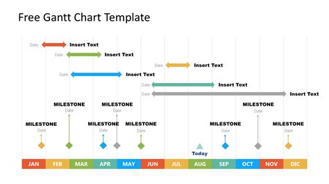 Timeline With Milestones Powerpoint Template Gantt Chart Powerpoint Images
