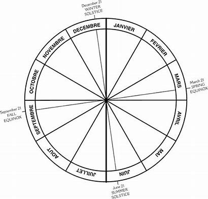 Calendar Wheel Seasons Blank Months Liturgical Worksheet