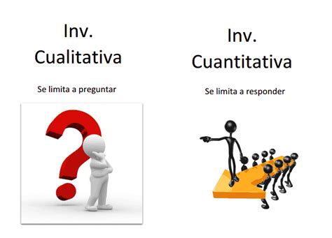 Investigaci N Cualitativa D A Cualitativa Vs Cuantitativa