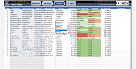 Recruitment Tracker Excel Template Hiring Plan For Hr Managers