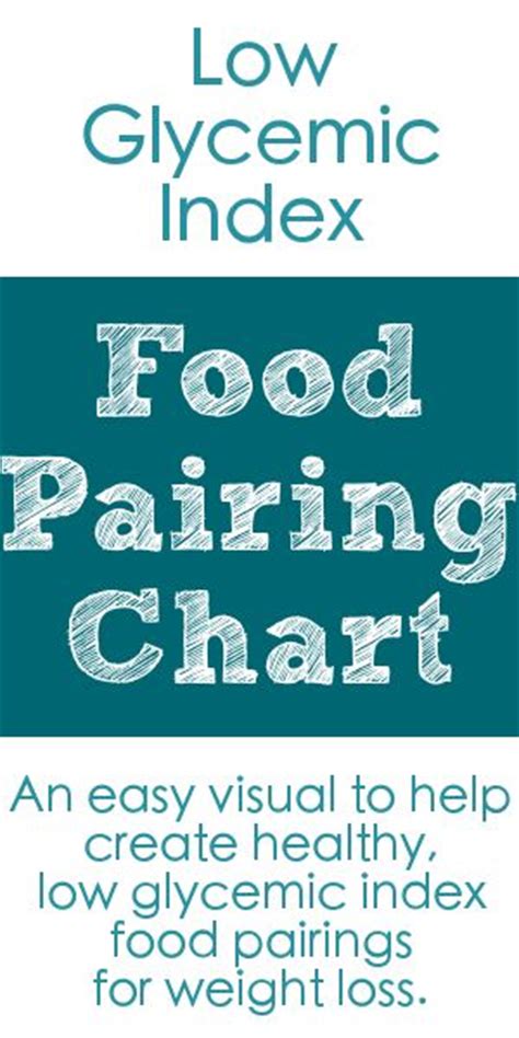 Low Glycemic Index Food Pairing Chart Low Glycemic Index Foods