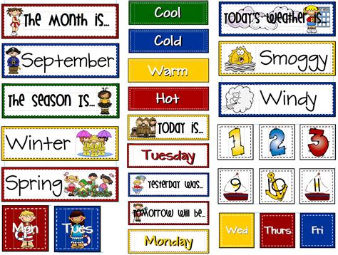 You should aim to cover five themes per term ( a term being roughly ten weeks long). Sailing Through 1st Grade: Calendar Board