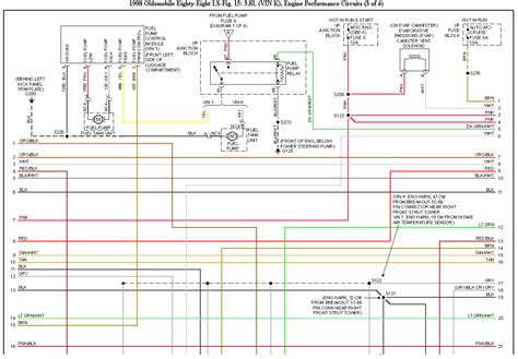 Most commonly used diagram for home wiring in the uk. I believe the thing I need is a wiring diagram for a 1998 ...