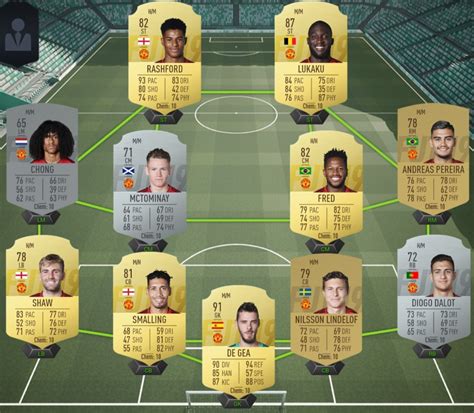 Top players psg live football scores, goals and more from tribuna.com. Starting lineup against psg? : ManchesterUnited