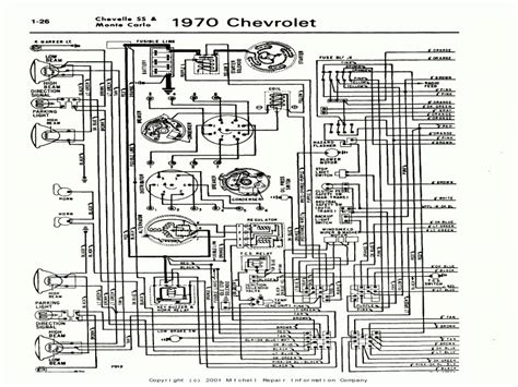 C10 wiring harness schematic c10 wiring examples and. 1970 Chevy C10 Ignition Switch Wiring Diagram - Wiring Forums